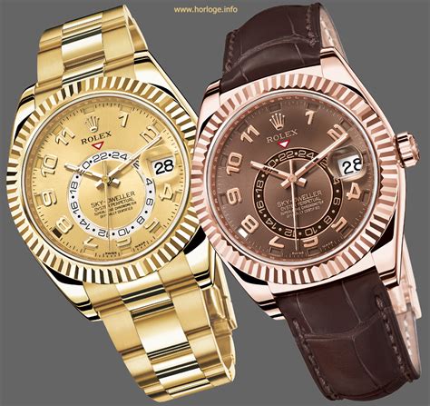 rolex gemiddelde prijs|rolex chrono24 prijs.